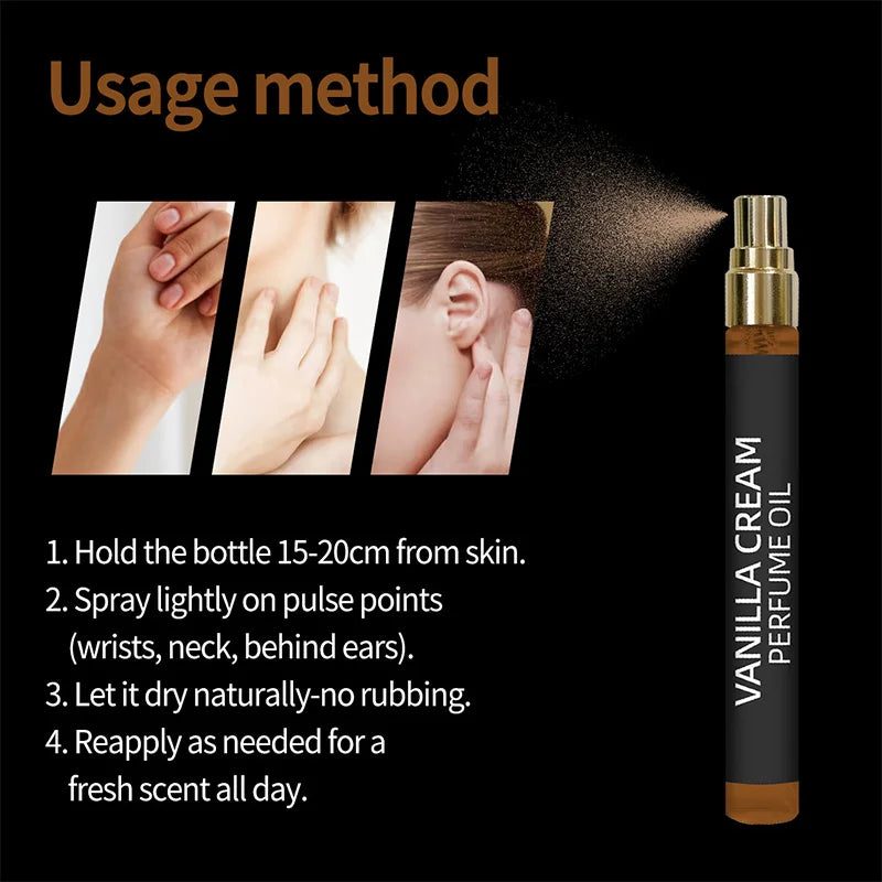 Gourmet Fragrance Eau de Parfum – Vanilla Cream, Coconut Milk, Caramel & Mango