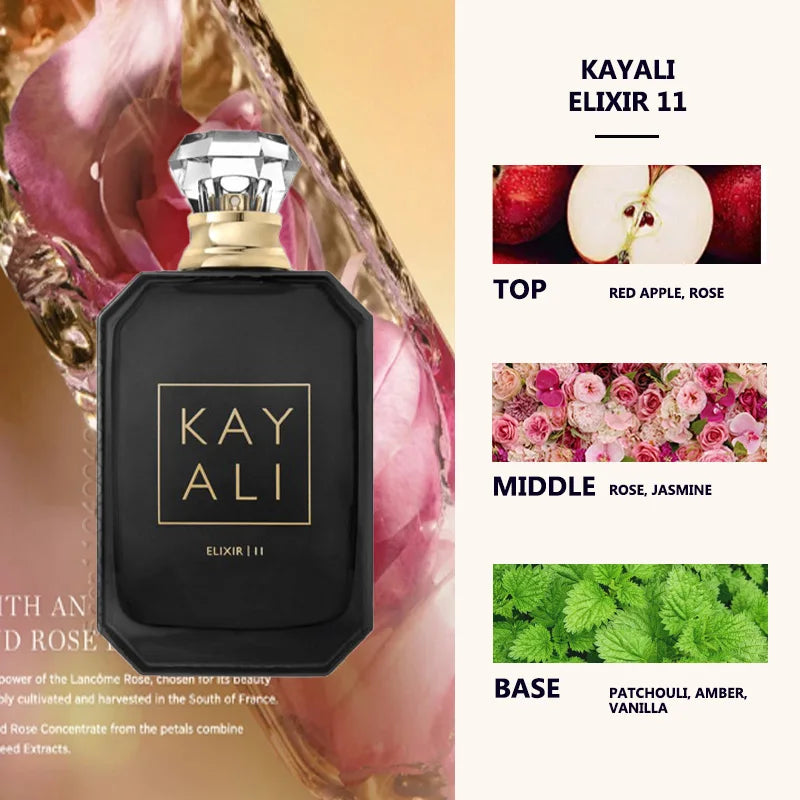 100ml Intense Eau de Parfum – Sweet, Fruity, Floral & Warm Fragrance Collection
