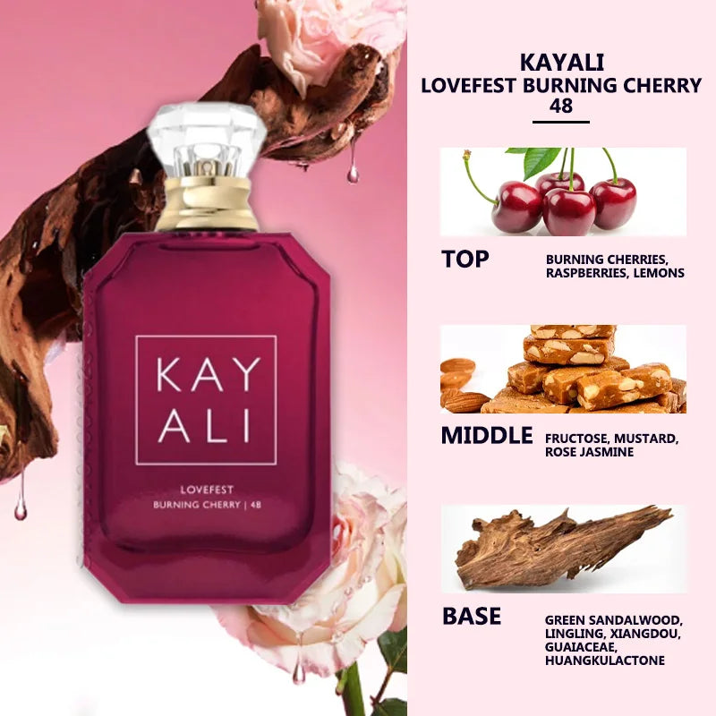 100ml Intense Eau de Parfum – Sweet, Fruity, Floral & Warm Fragrance Collection