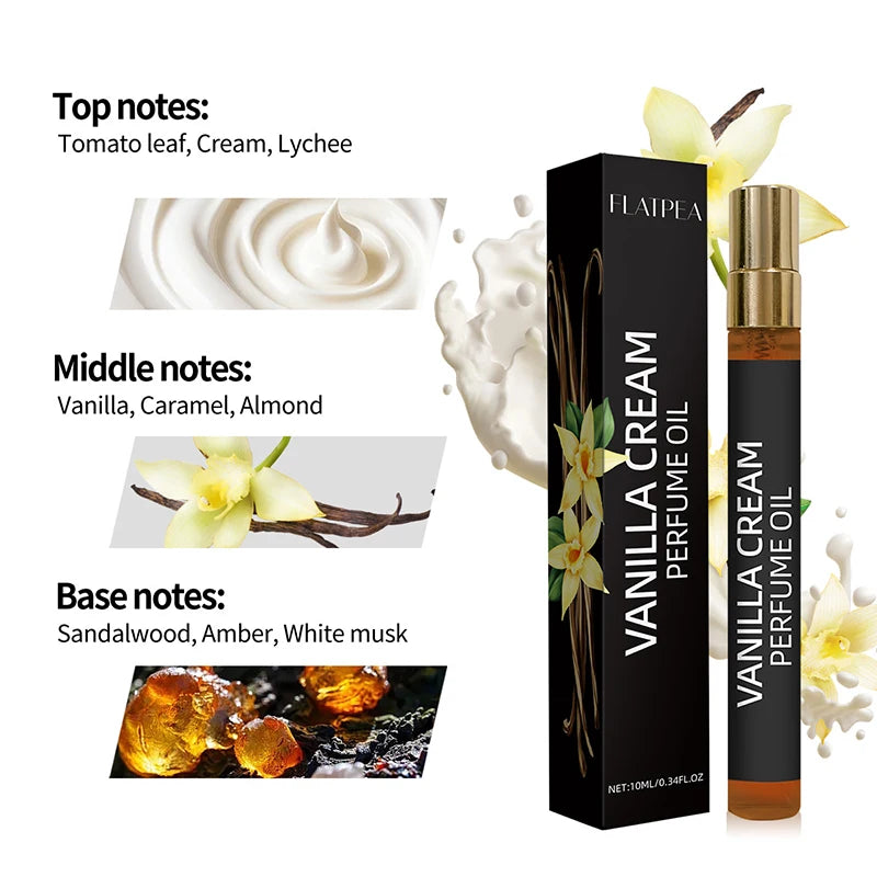 Gourmet Fragrance Eau de Parfum – Vanilla Cream, Coconut Milk, Caramel & Mango