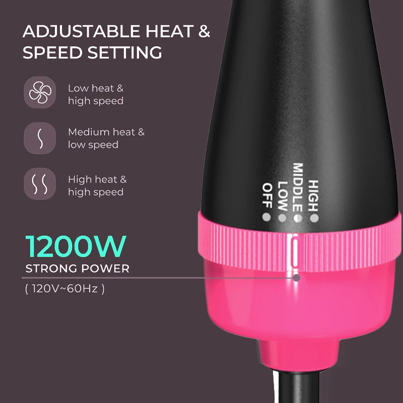 2-in-1 One-Step Hair Dryer & Volumizing Hot Air Brush