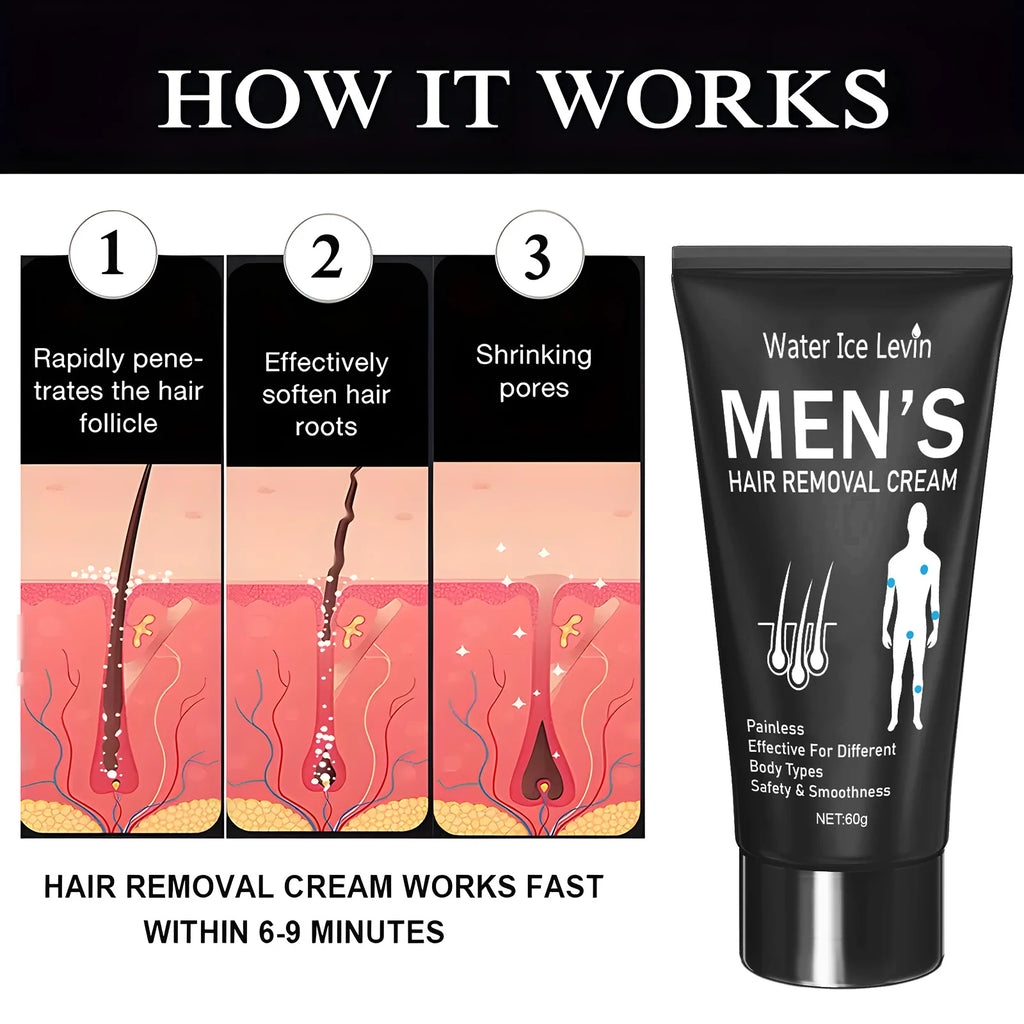 60g Hair Removal Cream for Men & Women Smooth Body Depilatory Cream