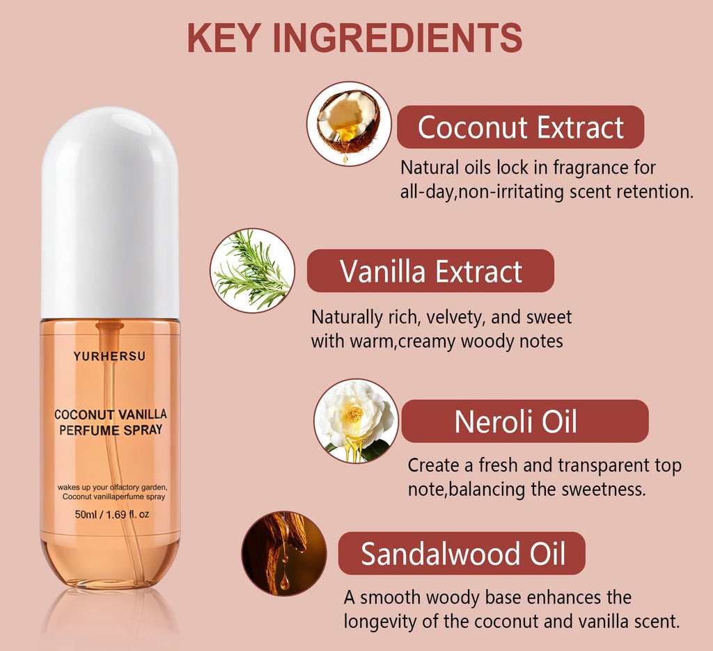 Vanilla Coconut Perfume Spray – Warm Gourmand Fragrance