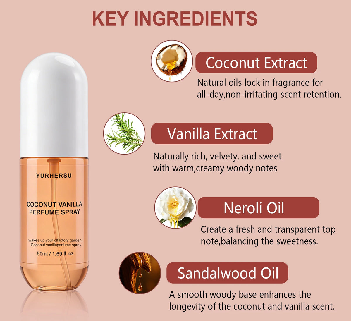 Vanilla Coconut Perfume Spray – Warm Gourmand Fragrance