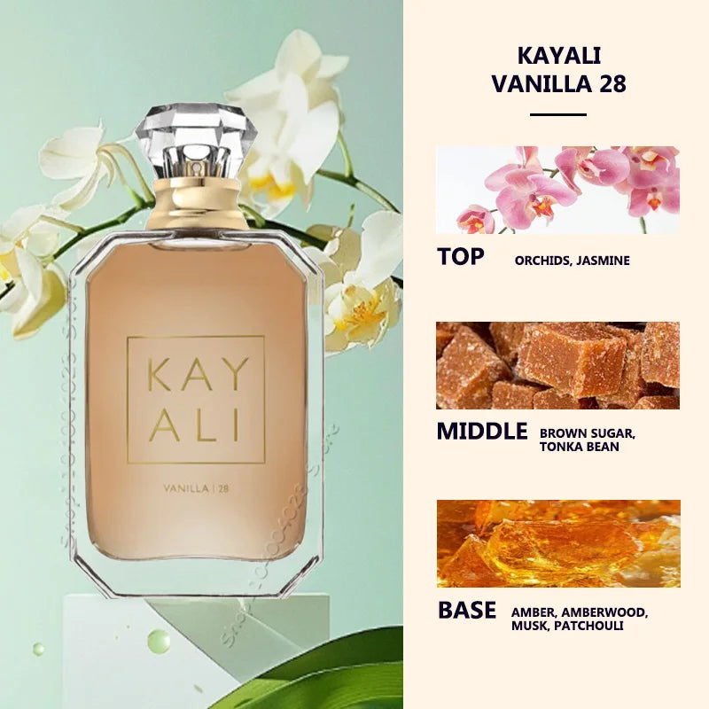 100ml Intense Eau de Parfum – Sweet, Fruity, Floral & Warm Fragrance Collection