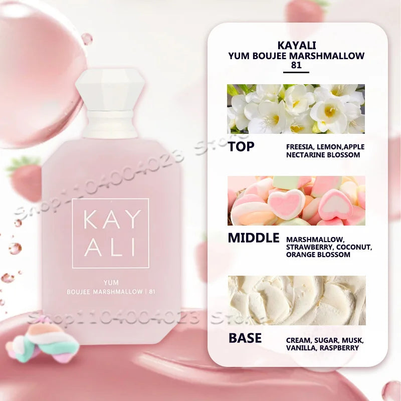 100ml Intense Eau de Parfum – Sweet, Fruity, Floral & Warm Fragrance Collection