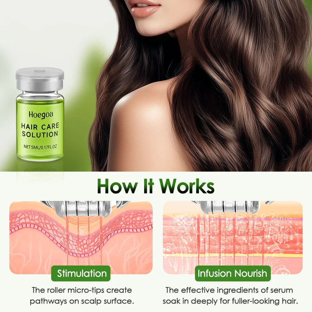 Nourishing Hair & Scalp Care Serum Set