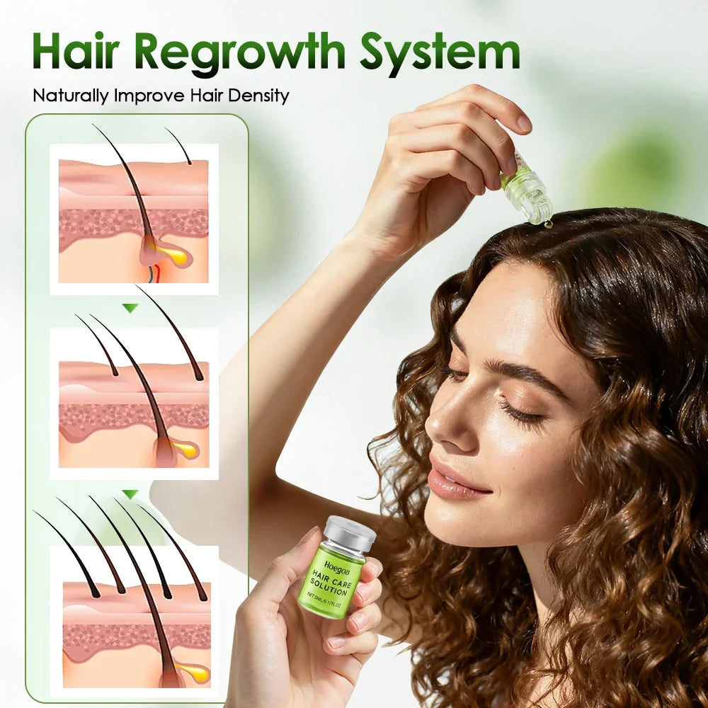 Nourishing Hair & Scalp Care Serum Set