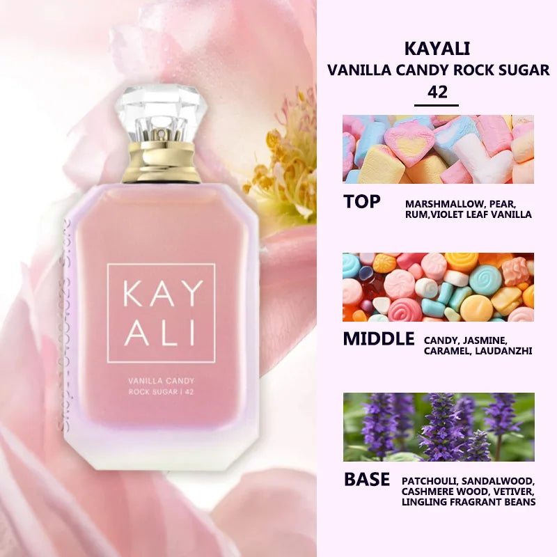 100ml Intense Eau de Parfum – Sweet, Fruity, Floral & Warm Fragrance Collection