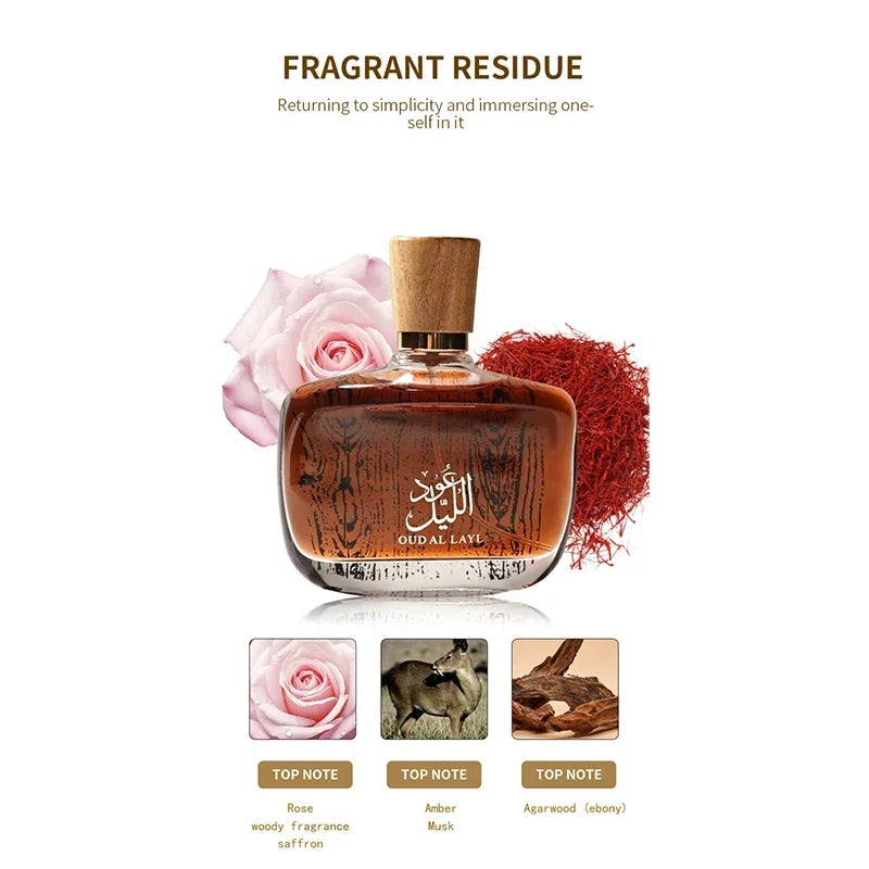 Arabian Oud & Sandalwood Eau de Parfum – Rich Woody Fragrance